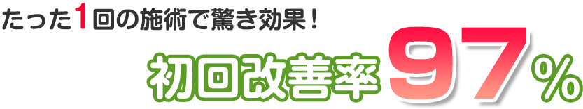 たった1回の施術で驚きの効果。初回改善率97%