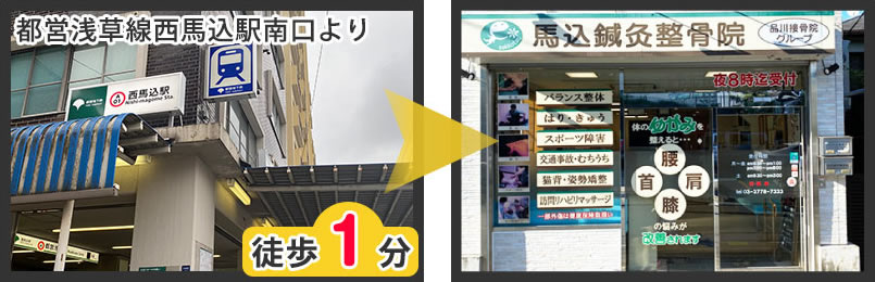 都営浅草線西馬込駅南口より徒歩1分